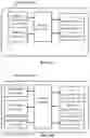 Fig. 02 - Devices and methods for measuring analytes and target particles