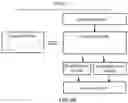Fig. 04 - Devices and methods for measuring analytes and target particles