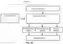 Fig. 06 - Devices and methods for measuring analytes and target particles