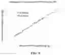 Fig. 16 - Devices and methods for measuring analytes and target particles