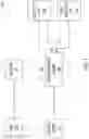 Fig. 02 - Microfluidic acoustic separation devices
