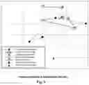 Fig. 04 - Flotation separation of fine coal particles from ash-forming particles