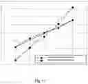 Fig. 11 - Flotation separation of fine coal particles from ash-forming particles
