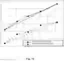 Fig. 12 - Flotation separation of fine coal particles from ash-forming particles