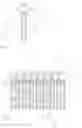 Fig. 03 - Method for transferring nanowires from a fluid to a substrate surface