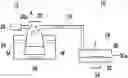Fig. 01 - Film forming method
