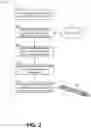 Fig. 03 - Systems, devices, and methods for enhanced sortation of delivery items