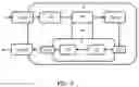 Fig. 13 - APPARATUS FOR HEATING LIQUID