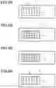 Fig. 05 - METHOD OF MANUFACTURING PRESS FORMED PRODUCT