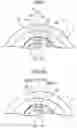 Fig. 09 - Chuck device