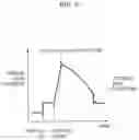 Fig. 04 - Power tool