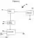 Fig. 07 - System and Method for Short Arc Welding