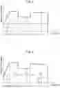 Fig. 04 - SPOT WELDING METHOD
