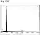 Fig. 32 - Electrically conductive tip member and method for producing the same