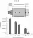 Fig. 04 - Friction stir welding tool