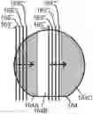 Fig. 01 - Laser-assisted method for parting crystalline material