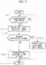 Fig. 06 - Machine tool, machining system, and additional table unit