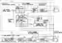 Fig. 01 - Control apparatus of machine tool including spindle axis and feed axis