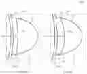 Fig. 07 - Spherical robot including ring member