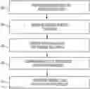 Fig. 01 - Computer-implemented methods and systems for generating material processing robotic tool paths