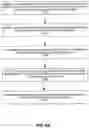 Fig. 07 - Robotic surgical system and method for handling real-time and non-real-time traffic