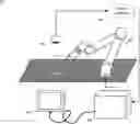 Fig. 01 - System and method for constraint management of one or more robots