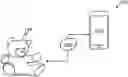 Fig. 01 - Systems and methods for providing remote touch