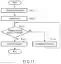 Fig. 13 - Article holding device and article holding system