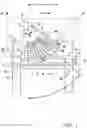 Fig. 02 - Apparatus for making tyres and method for joining or cutting tire components