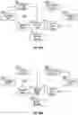 Fig. 72 - Electric concrete vehicle systems and methods