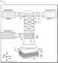 Fig. 01 - Multilayer polymer composite constructs