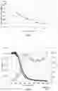 Fig. 02 - Method for producing a part from a particulate natural material and part obtained by such a method