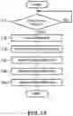 Fig. 27 - EMBOSSING APPARATUS AND EMBOSSING METHOD