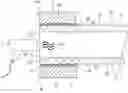 Fig. 01 - Manufacturing method of assembly