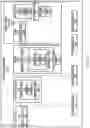 Fig. 02 - Methods of making laminated metallic structures
