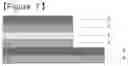 Fig. 04 - Multilayer structure and uses thereof
