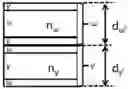 Fig. 01 - Laminate film