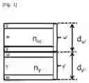Fig. 02 - Laminate film