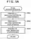 Fig. 06 - Printing apparatus and head temperature correction method