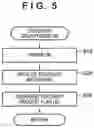 Fig. 06 - Printing apparatus and recovery method therefor
