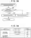 Fig. 07 - Printing apparatus and recovery method therefor