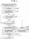 Fig. 08 - Printing apparatus and recovery method therefor