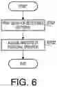 Fig. 07 - Method and inkjet printer for acquiring gap information