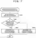 Fig. 08 - Printing apparatus and ink quantity detection method thereof