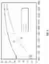 Fig. 04 - Method and system for personalized thermal comfort of occupants in a vehicle and vehicle implementing the method