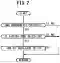 Fig. 03 - Vehicle