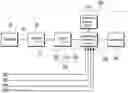 Fig. 01 - Electric vehicle and cooling method thereof