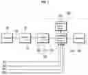 Fig. 02 - Electric vehicle and cooling method thereof