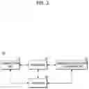 Fig. 03 - Charging service system for a vehicle, a method of providing a charging service, and a vehicle using the same