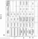 Fig. 05 - Charging service system for a vehicle, a method of providing a charging service, and a vehicle using the same